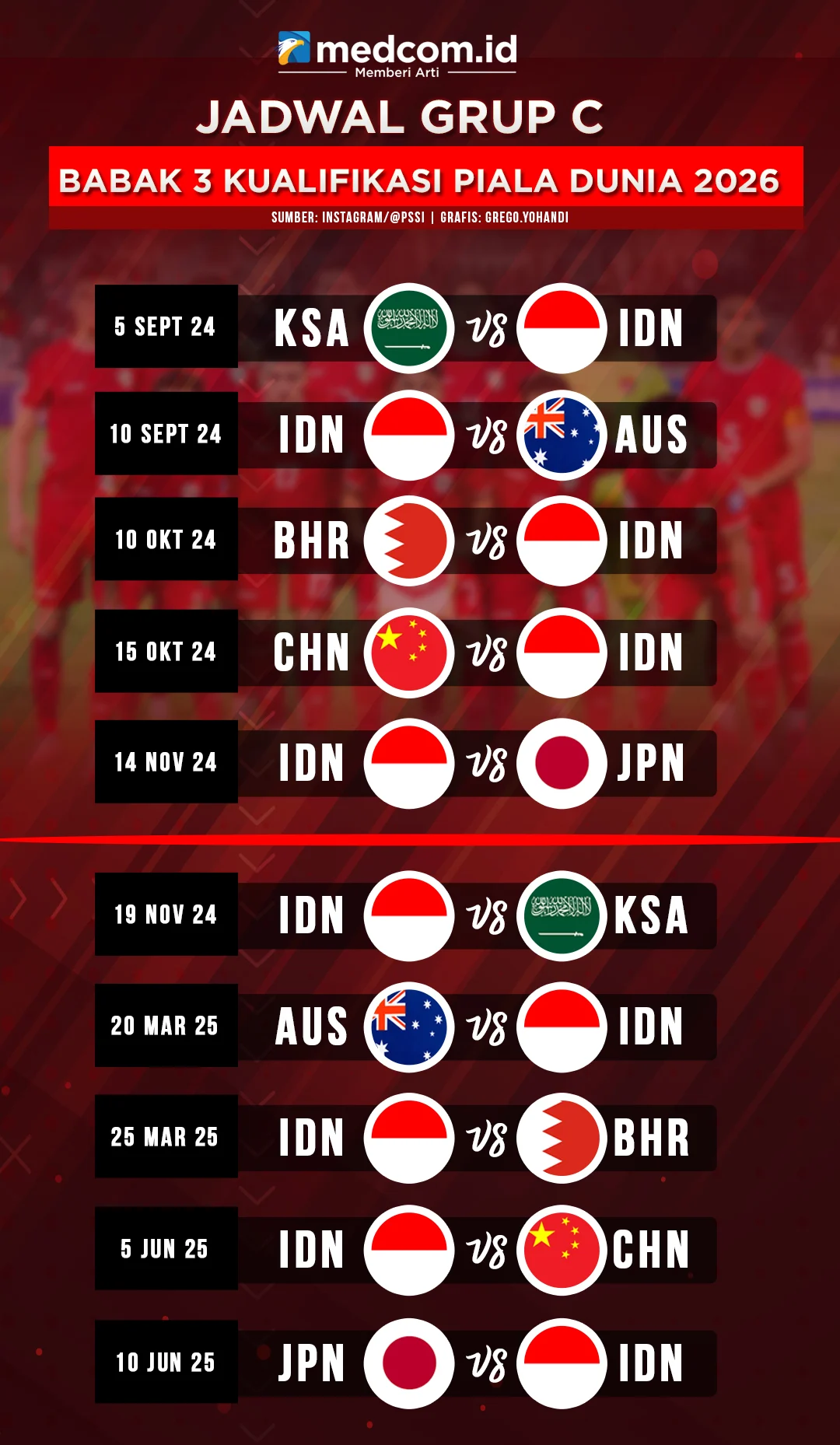 Jadwal Timnas Futsal Indonesia di Piala AFF 2026: Laga Perdana Senin Siang Lawan Brunei
