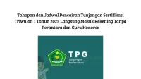 Kemenag Percepat Sertifikasi Guru Madrasah, TPG Ditingkatkan untuk Kualitas Pendidikan Agama