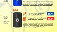 Kenaikan Harga BBM dan Barang Konsumen di Jepang Akibat Krisis Energi Global: Dampak Selat Hormuz dan Peringatan IEA Kenaikan Harga BBM dan Barang Konsumen di Jepang Akibat Krisis Energi Global: Dampak Selat Hormuz dan Peringatan IEA