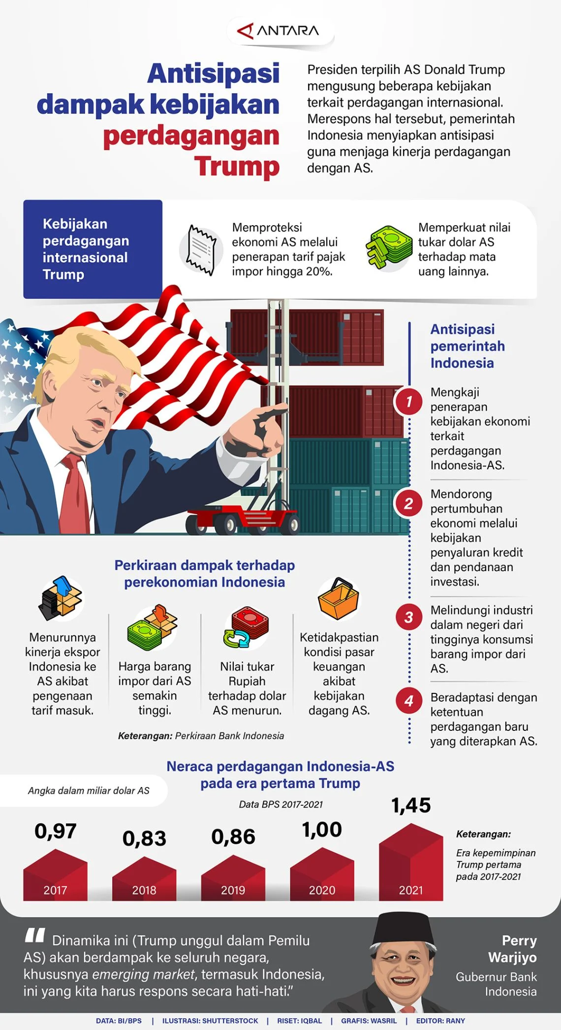 Kepala Staf Angkatan Darat AS Ditinggal Presiden Trump: Penyebab, Dampak, dan Reaksi Global