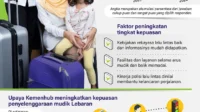 Kepuasan Tinggi: 85,3% Pemudik Nilai Mudik Lebaran 2026 Memuaskan, Kata Survei Indikator Politik