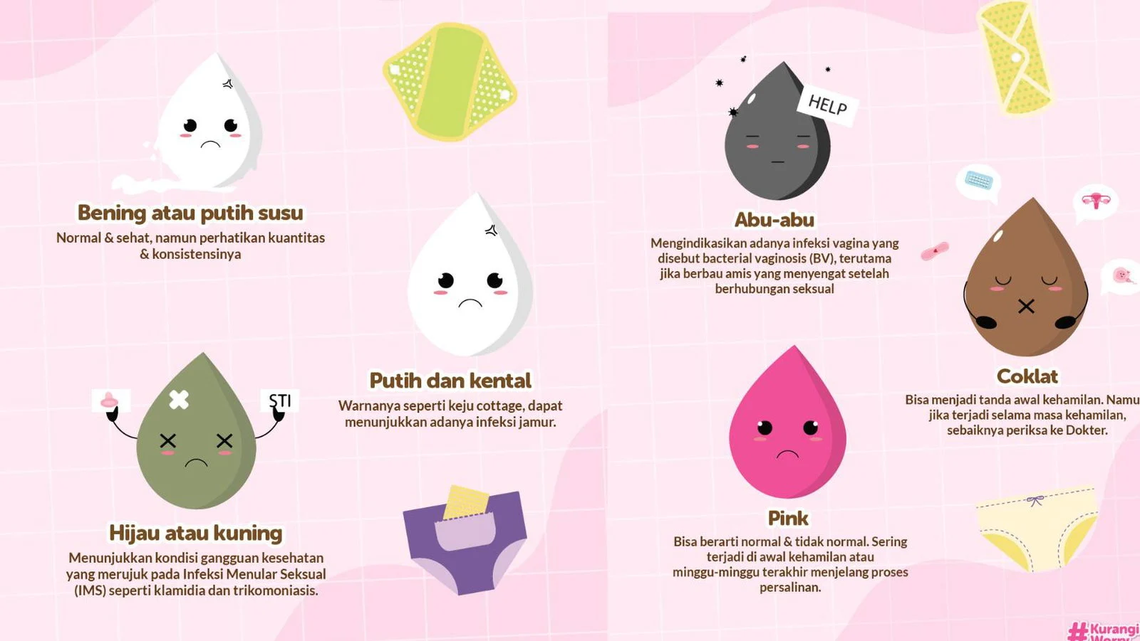 Keputihan pada Kehamilan Trimester 1: Penyebab, Tanda Tidak Normal, Solusi dan Cara Pencegahan