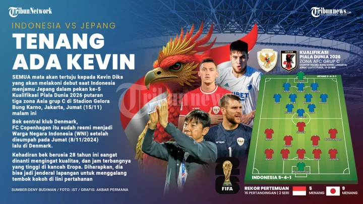 Kevin Diks Bangga Perkuat Timnas Indonesia di FIFA Series 2026: Kebanggaan Baru untuk Sepak Bola Tanah Air