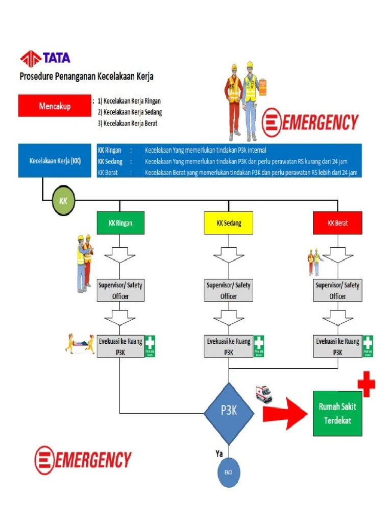 Komdigi Ungkap Prosedur Penanganan Konten Magdalene yang Hilang Usai Insiden Penyiraman Air Keras pada Andrie Yunus