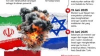 Korban Tewas di Hari ke-35 Konflik: Iran 1.900, Israel 19, dan Pasukan AS 13