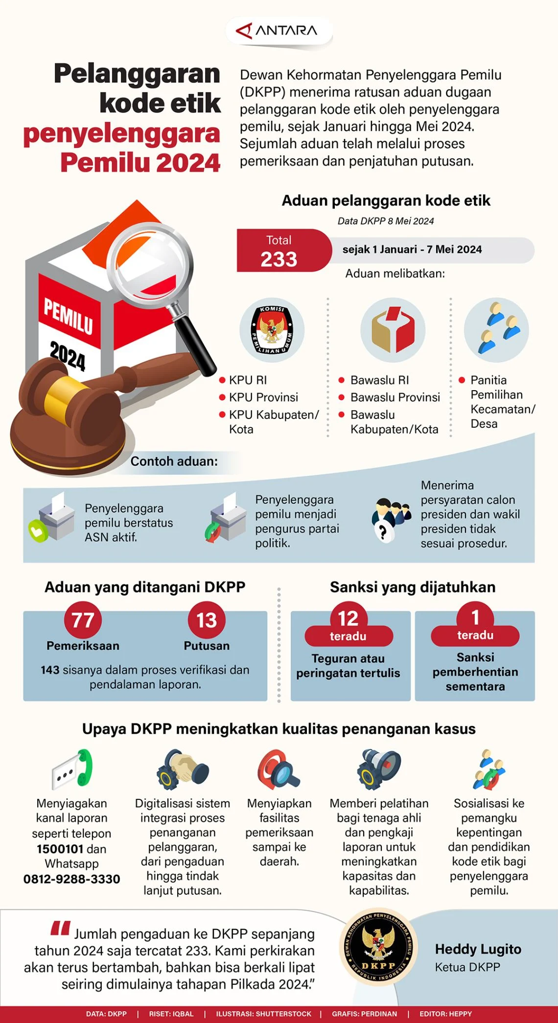 KPK Ungkap Indikasi Penyuapan dalam Rekrutmen Penyelenggara Pemilu 2024