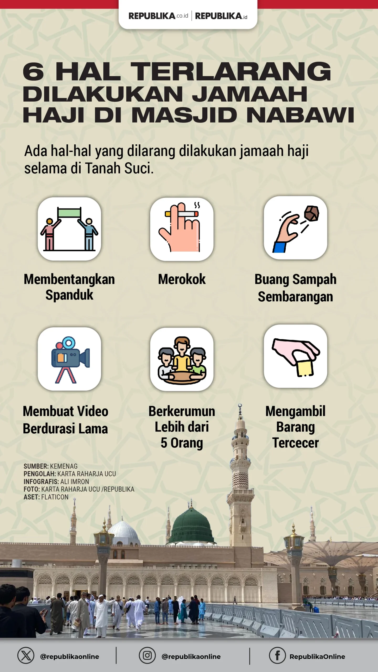 Larangan Keras Haji di Masjid Nabawi: 9 Aturan Penting yang Wajib Dipatuhi Jemaah Indonesia
