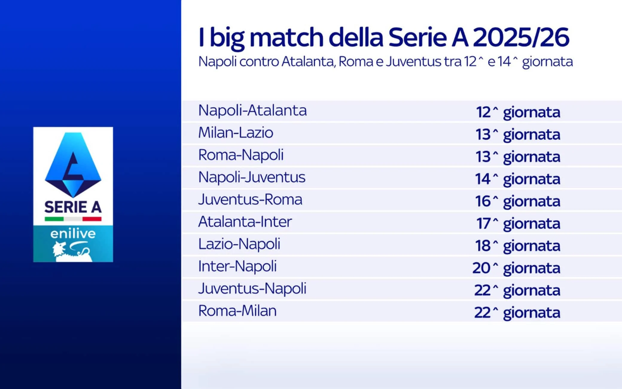 Lazio vs Parma: Duel Serie A Live di ANTV, Saksikan Aksi Seru di Stadion Olimpico