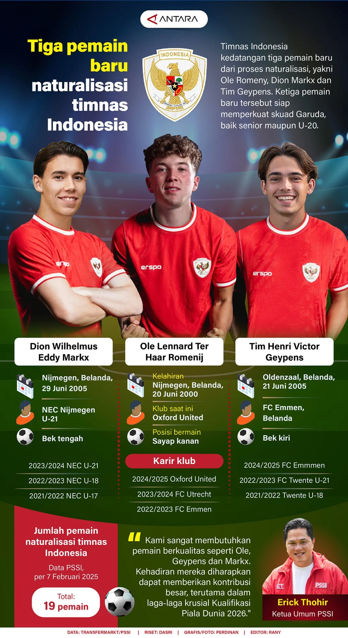 Luke Vickery Siap Gabung Timnas Indonesia, Buka Jalan Naturalisasi bagi Pemain Asing