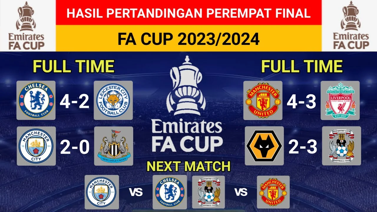 Manchester City Menghujani Liverpool 4-0 di Perempat Final FA Cup, Arne Slot Akui Kegagalan Total