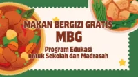 MBG: Program Makan Bergizi Gratis atau Penggerak Ekonomi Tersembunyi?