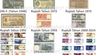 Mengenal Evolusi Nominal Uang Rupiah dari Masa ke Masa: Sejarah, Perubahan, dan Dampaknya