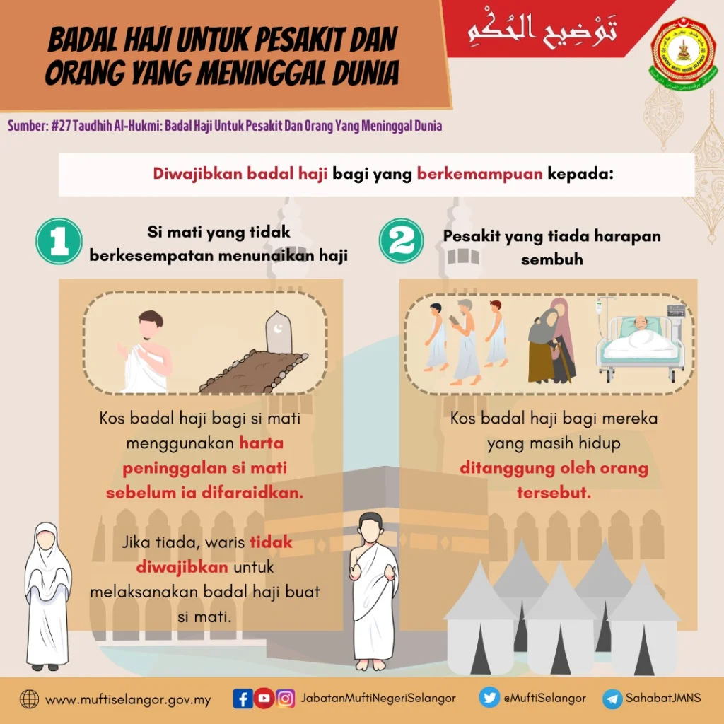 Mengenal Hukum Badal Haji: Langkah Keluarga Vidi Aldiano dalam Mengganti Ibadah Haji yang Tertunda