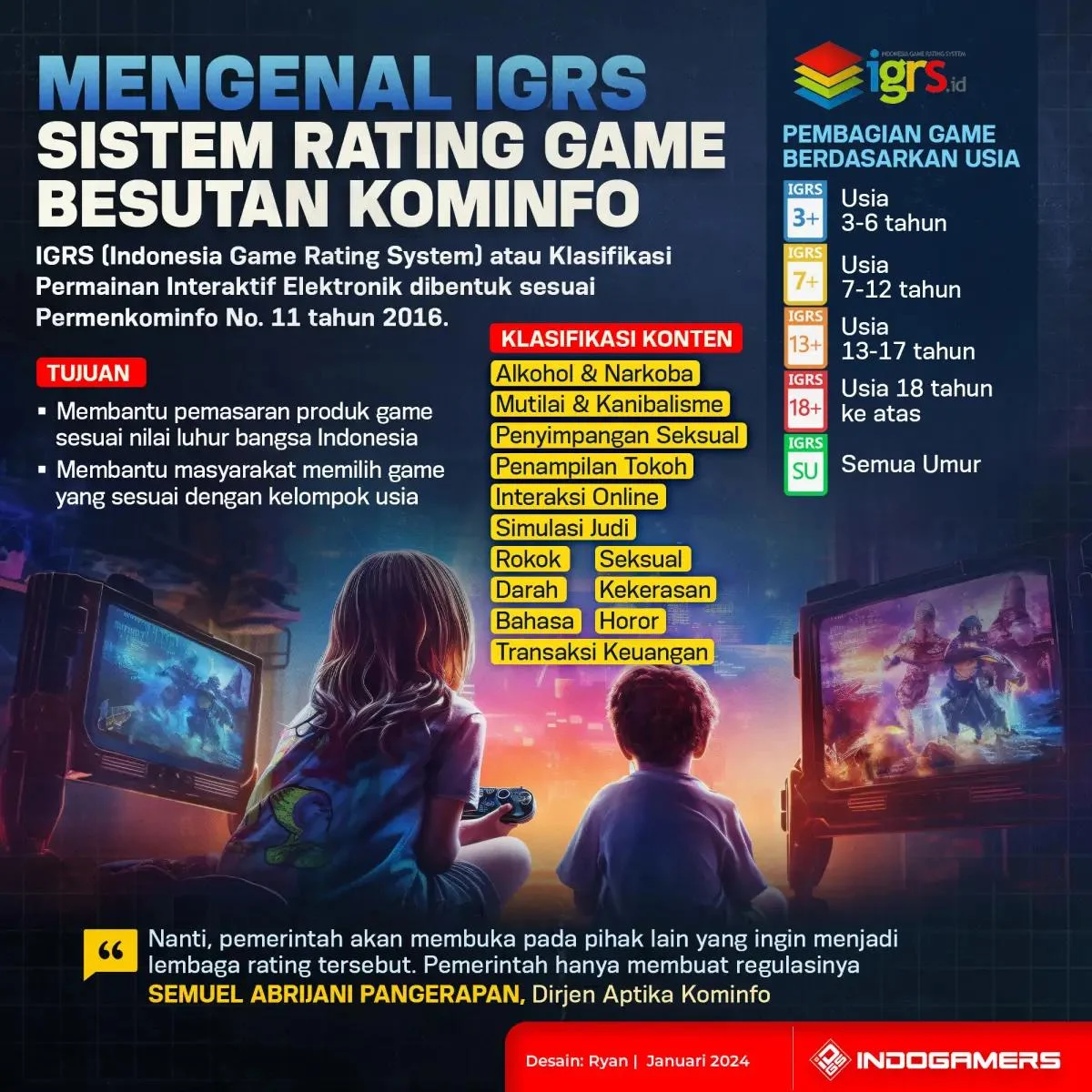 Mengenal IGRS: Sistem Rating Game Indonesia dan Perbedaannya dengan PEGI serta ESRB