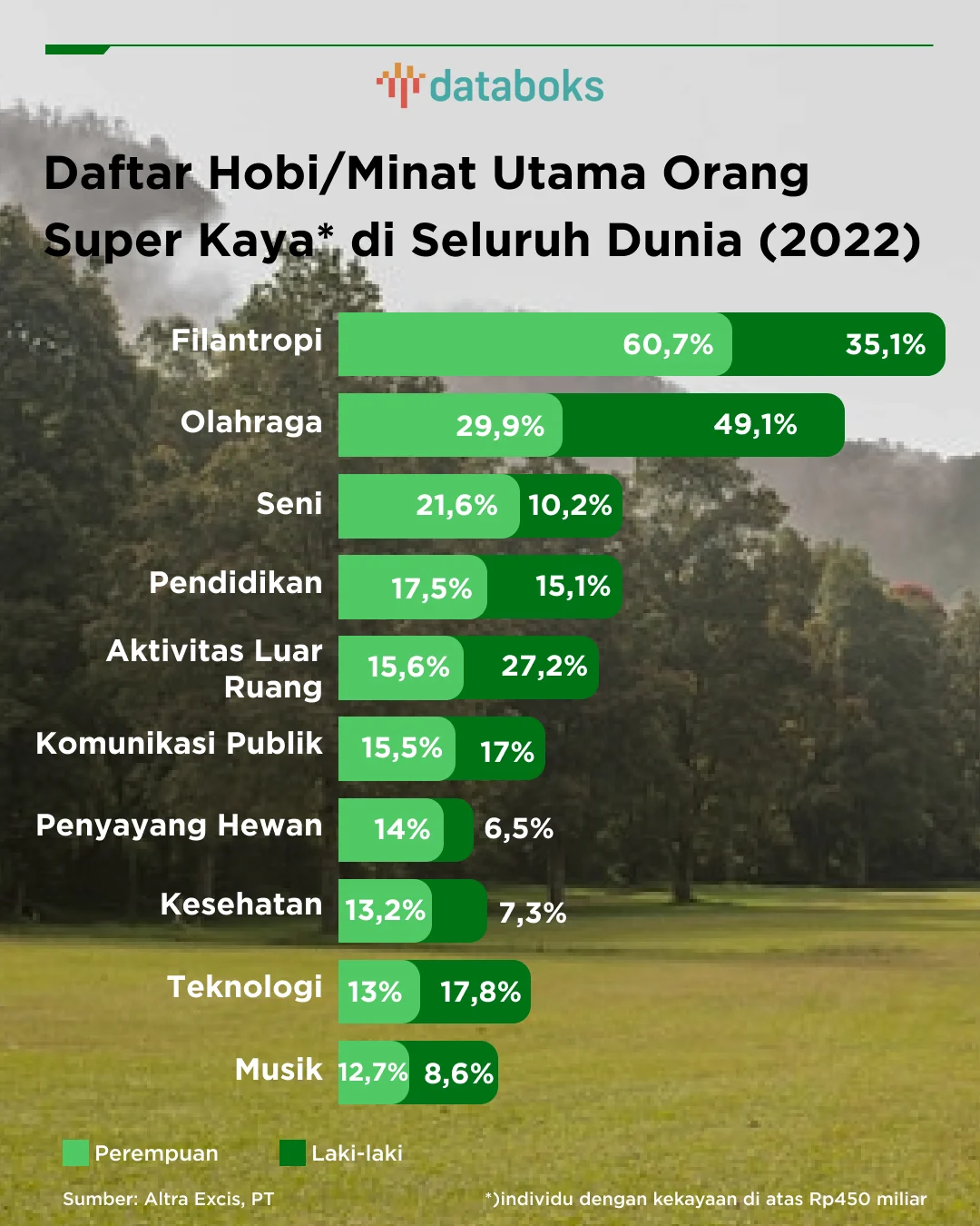 Mengenal Lebih Dekat Orang-orang dengan Hobi Unik yang Menginspirasi