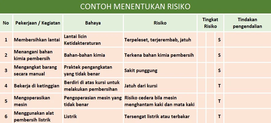 Mengungkap Alasan BEI Tidak Mengungkap Pemegang Saham dalam Daftar HSC: Kebijakan, Risiko, dan Dampaknya