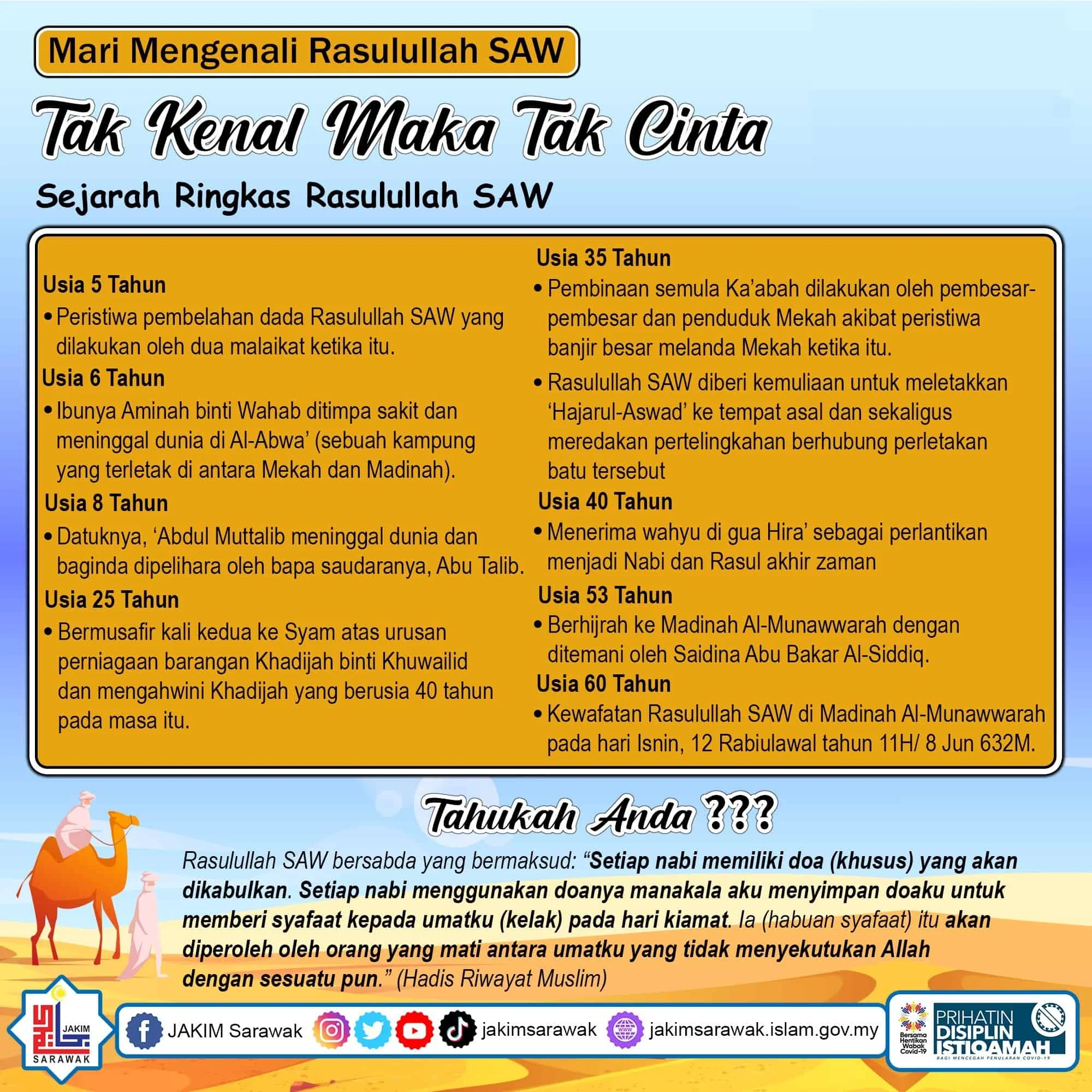 Menyingkap Jejak Hit: Waria yang Hidup di Era Nabi Muhammad SAW