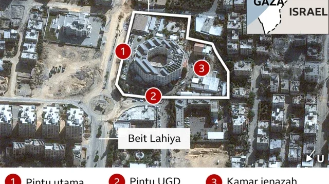 MER-C Kecam Propaganda Militer Zionis di Rumah Sakit Indonesia Gaza, Ungkap Fakta Mengejutkan