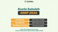 Orang Tua Mulai Menilai Anak Berdasarkan Potensi, Bukan Sekadar Gelar: Dampak SNBP 2026
