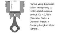 Panduan Lengkap Cara Menghitung CC Motor: Tingkatkan Pemahaman Performa Kendaraan Anda