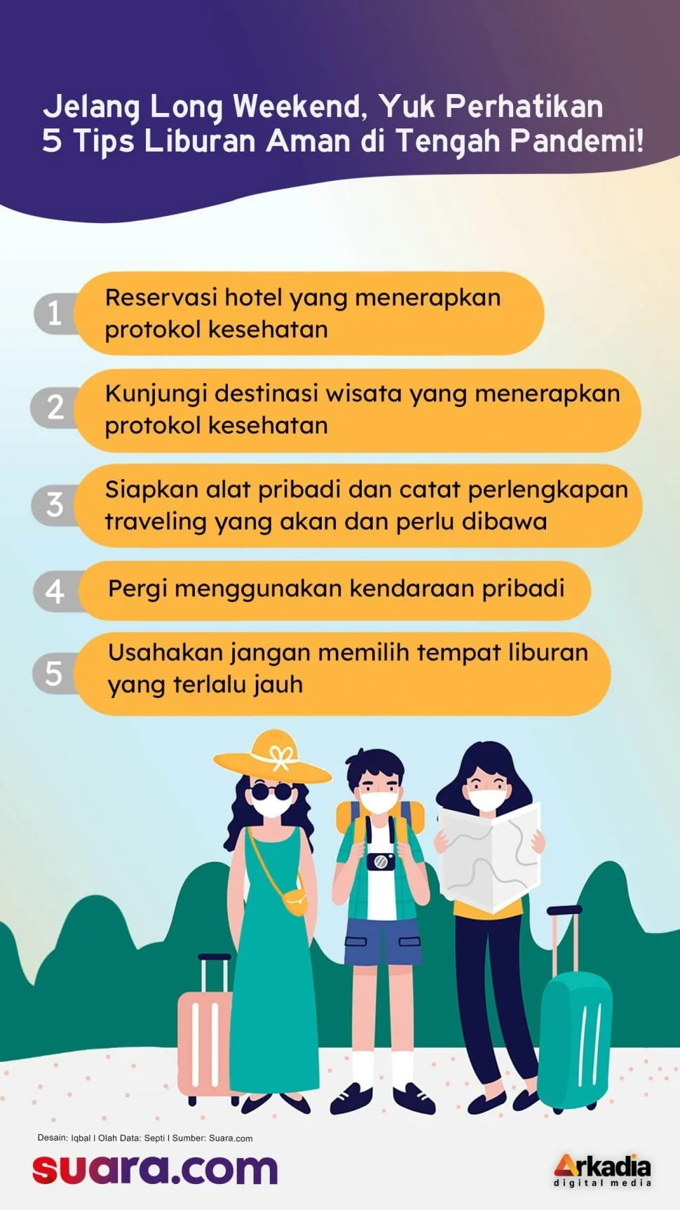Panduan Lengkap Liburan Long Weekend: 5 Tips Aman Tanpa Masalah