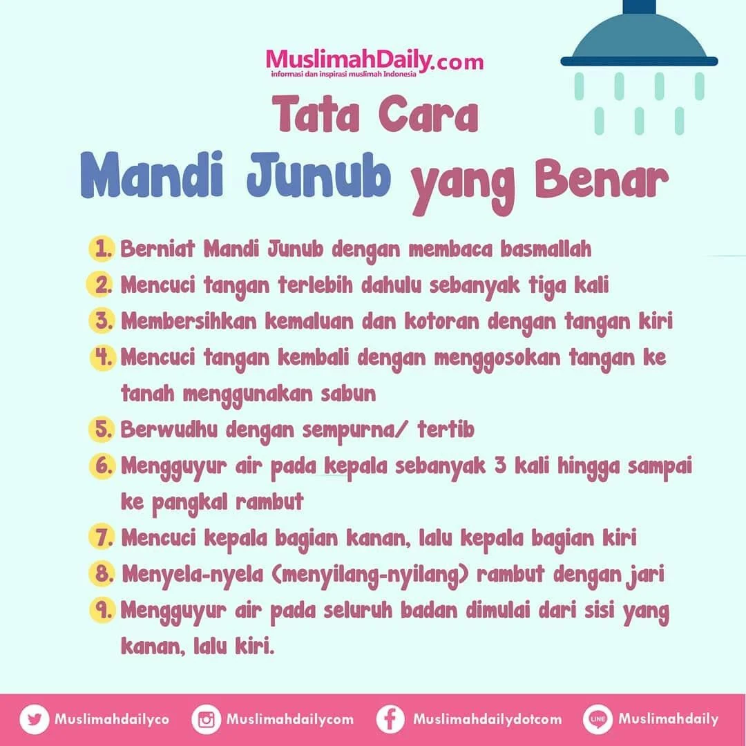 Panduan Lengkap Mandi Junub Wanita: Niat, Tata Cara, dan Doa Penutup