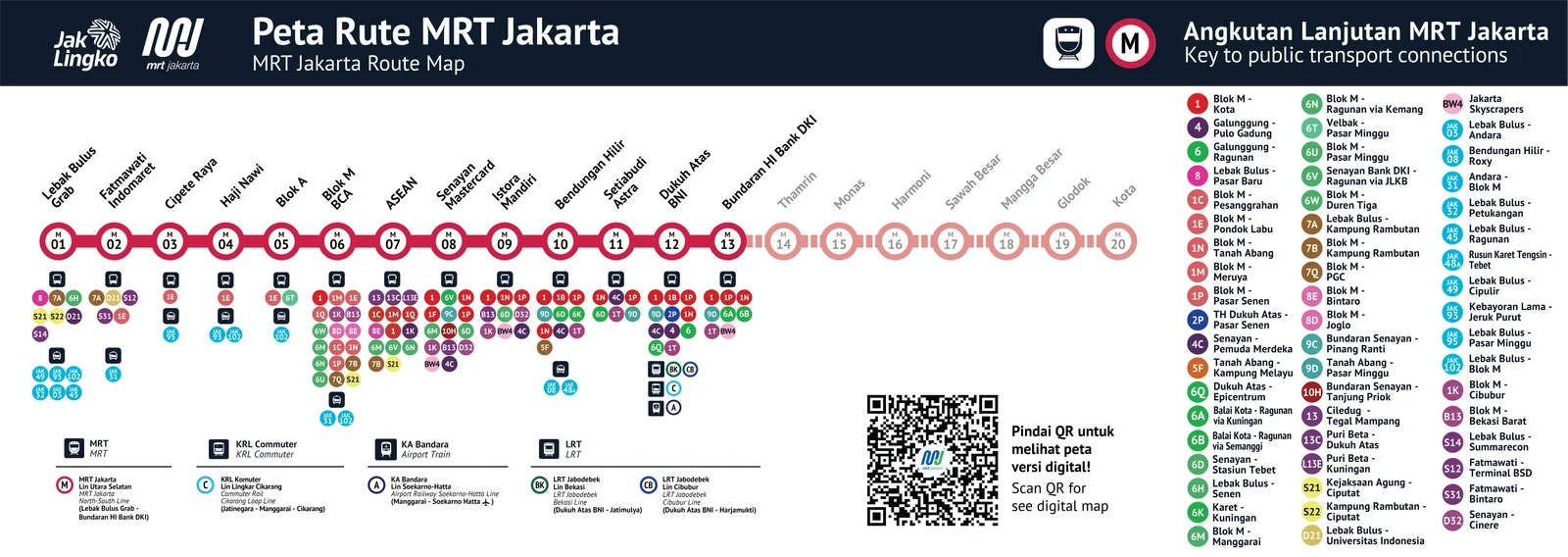 Panduan Lengkap Naik Transjakarta, MRT, dan KRL ke Taman Bendera Pusaka Jakarta