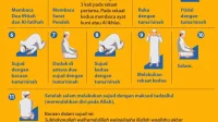 Panduan Lengkap Niat dan Doa Sholat Hajat yang Mustajab untuk Mempercepat Terkabulnya Keinginan