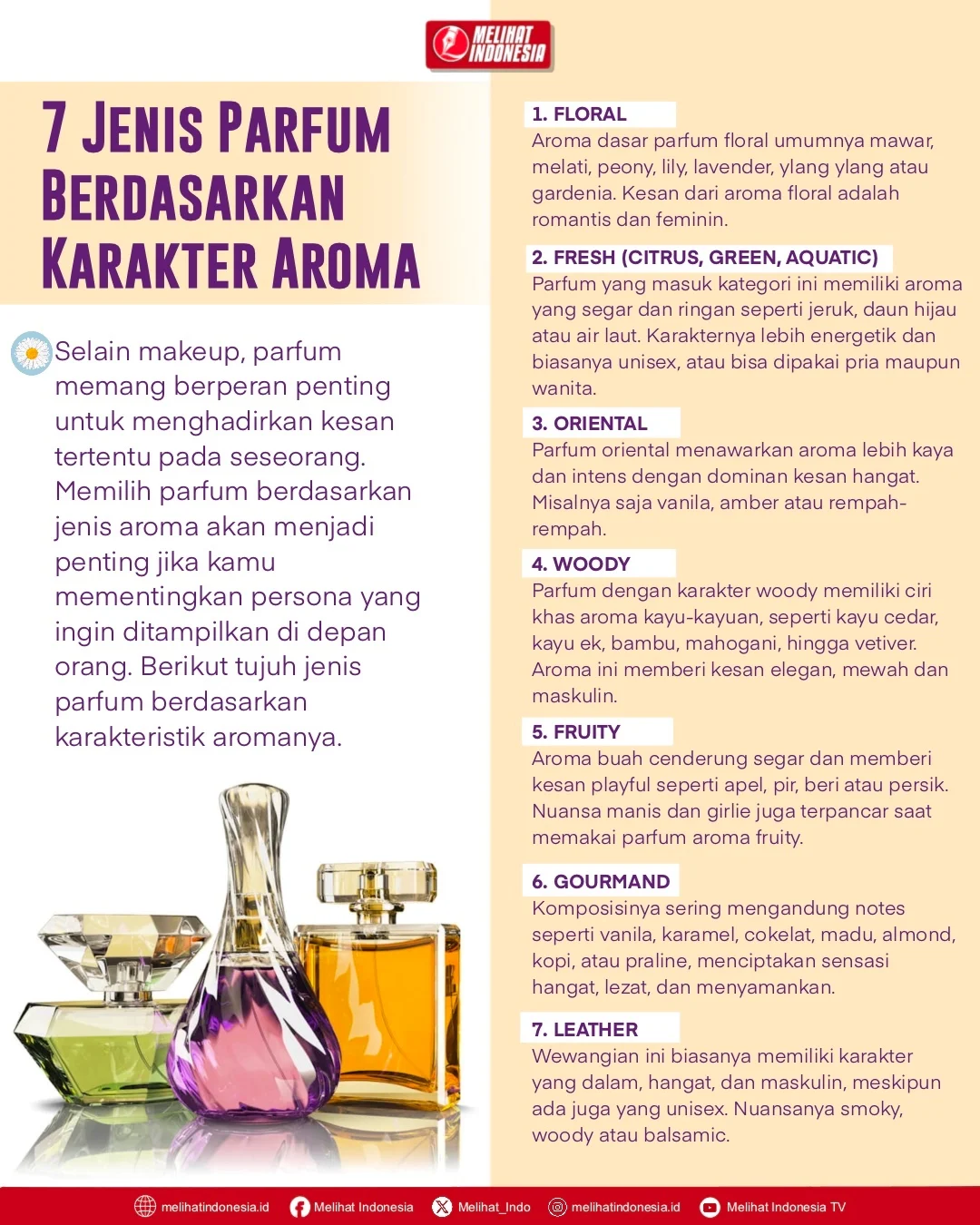Parfum Karakter Kuat: Menggali Tren Aroma Timur Tengah yang Mendominasi Pasar Indonesia