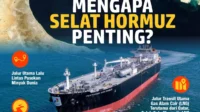 PBB Catat Peningkatan Lalu Lintas Kapal di Selat Hormuz, Namun Belum Kembali Normal