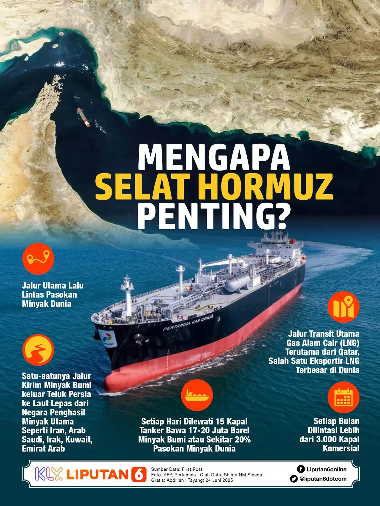 PBB Catat Peningkatan Lalu Lintas Kapal di Selat Hormuz, Namun Belum Kembali Normal