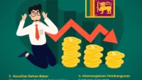 Pelajaran Sri Lanka: Bagaimana Kebangkrutan Negara Mengguncang Ekonomi Global