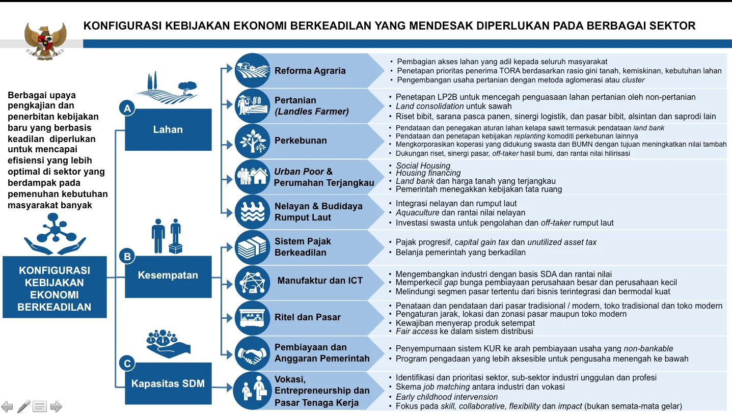 Pemerintah Inggris Tetapkan Batas Bunga Pinjaman Mahasiswa pada 6%: Dampak dan Reaksi