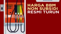 Pemerintah Kaji Penyesuaian Harga BBM Nonsubsidi di Tengah Tekanan Harga Minyak Mentah