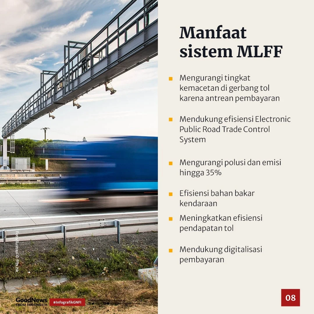 Pemerintah Tegaskan Persiapan Matang Uji Coba Sistem Tol MLFF