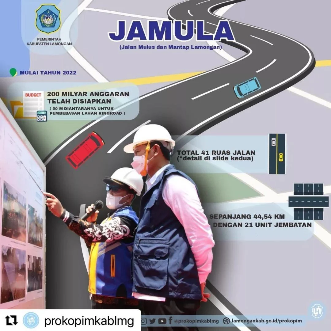 Pemkab Lamongan Gencarkan Program Jamula, Target 63,55% Kemantapan Jalan pada 2026