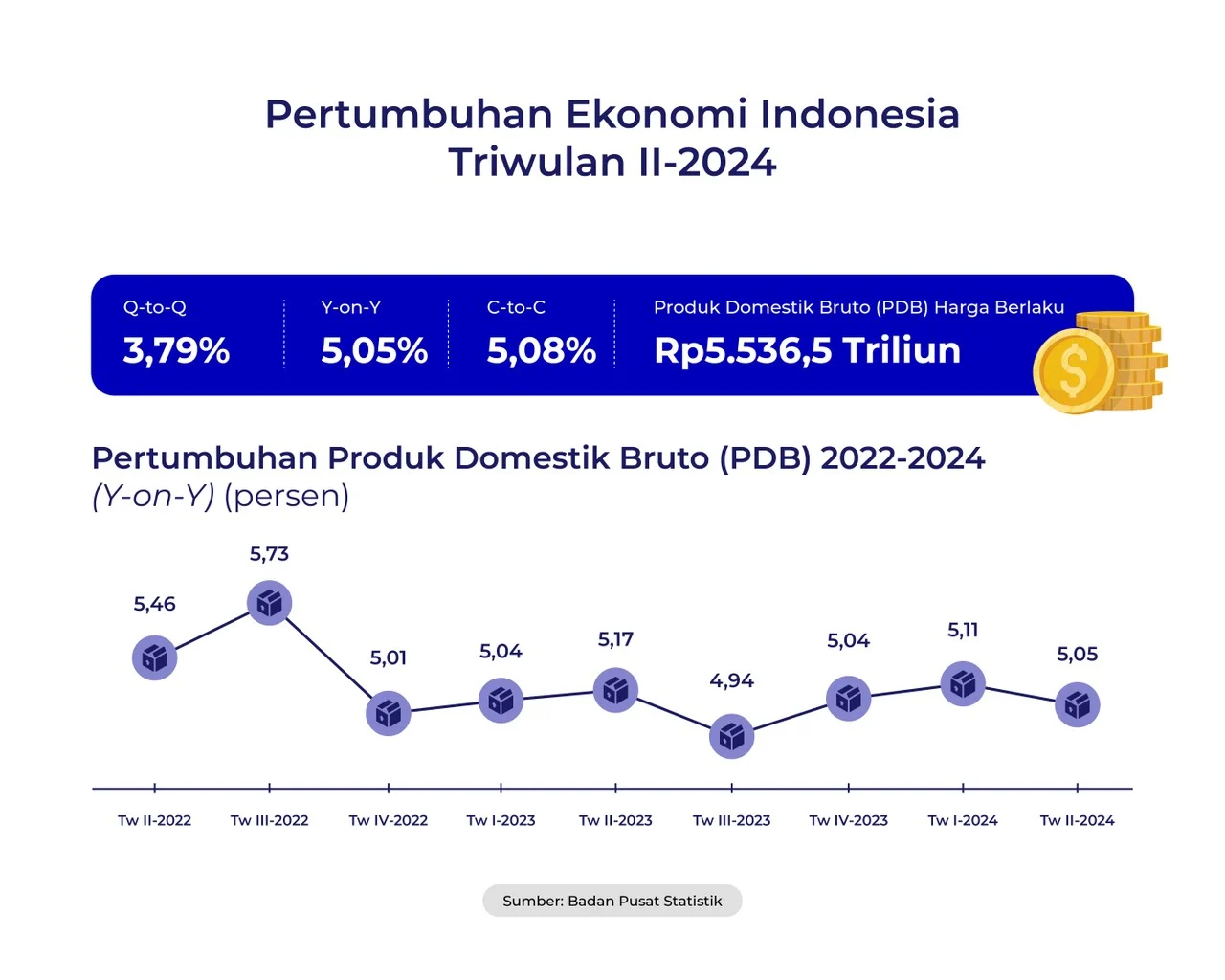 Penurunan Penjualan Ford di Indonesia 2026: Dampak Ekonomi dan Minat EV Turun, Namun Mustang & Bronco Tetap Menanjak