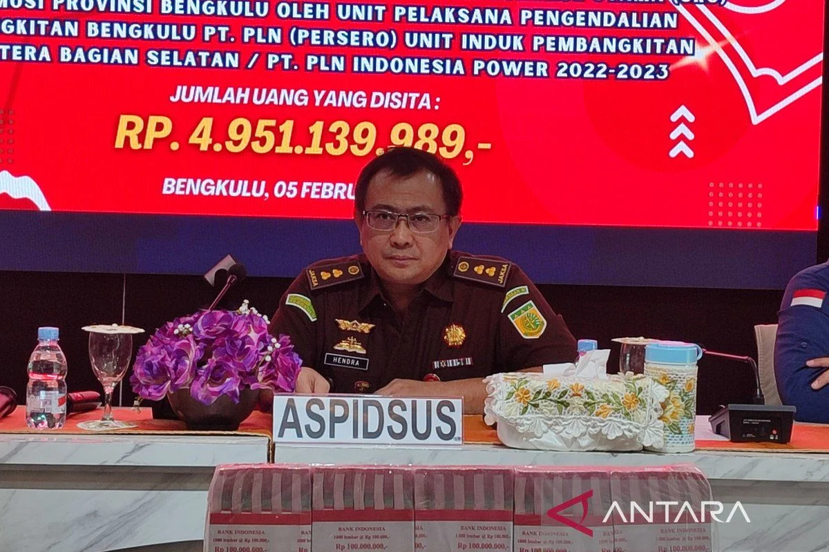 Polisi Blokir 80 Rekening dan Periksa 90 Saksi Terkait Kasus Fraud DSI, Termasuk Aktor Dude Harlino dan Alyssa Soebandono