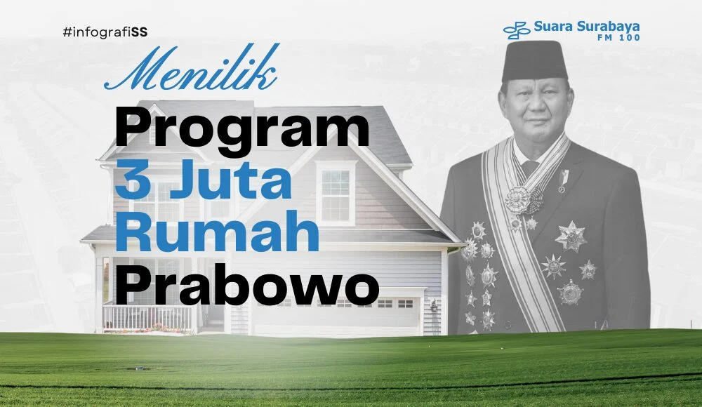 Prabowo Desak Kampus Riset Perumahan untuk Dorong Capaian Program 3 Juta Rumah