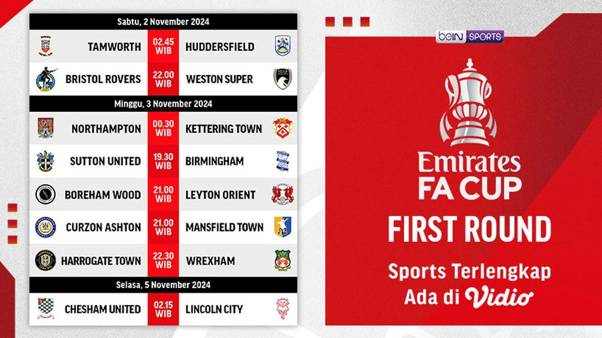Prediksi Man City vs Liverpool di FA Cup: Jadwal, Formasi, dan Peluang Kemenangan