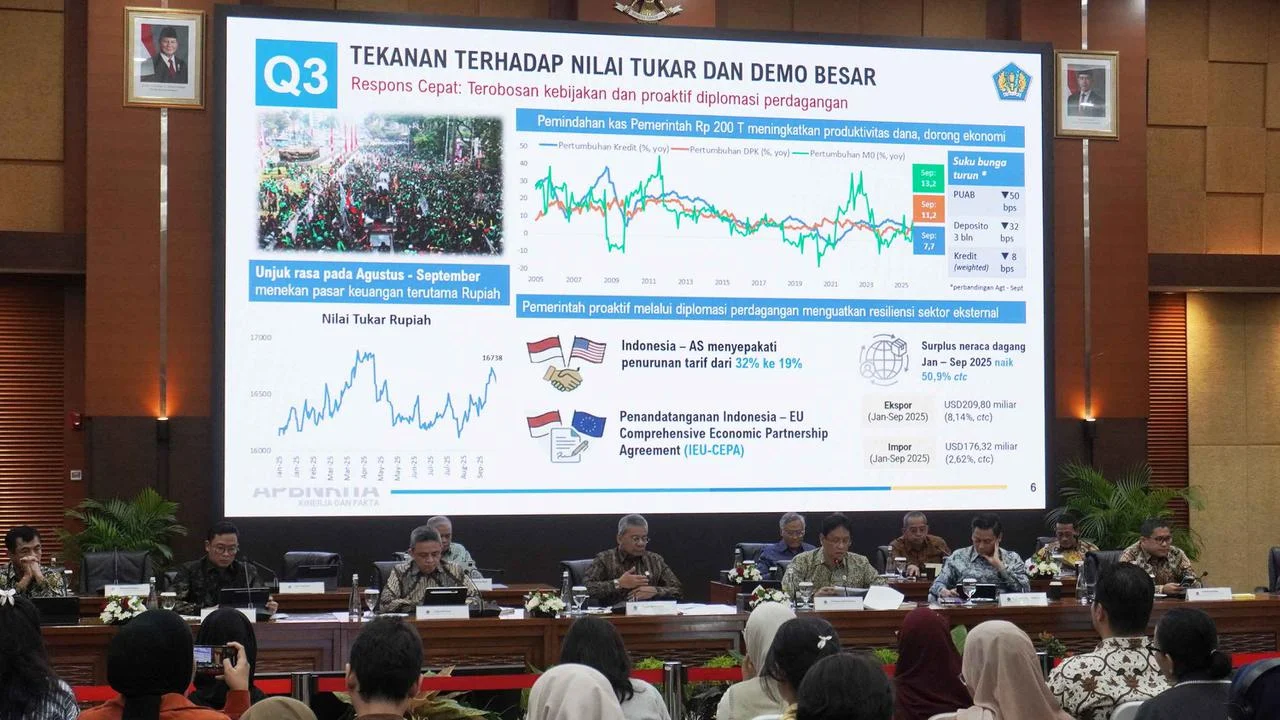 Purbaya Batalkan Rumor APBN Tersisa 2 Minggu, Tekankan Bantalan Fiskal Rp420 Triliun Hadapi Lonjakan Harga Minyak