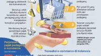 Purbaya Targetkan Pungutan Pajak e‑Commerce Mulai Kuartal II 2026, Pemerintah Siapkan Aturannya