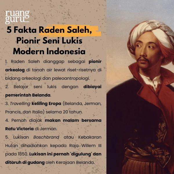 Ragunan: Dari Kepemilikan Pelukis Legendaris Raden Saleh Menjadi Taman Kota Ikonik