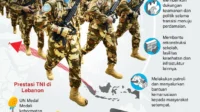 Repatriasi Prajurit Perdamaian Indonesia di Lebanon: Haru dan Duka Menggugah Nasional
