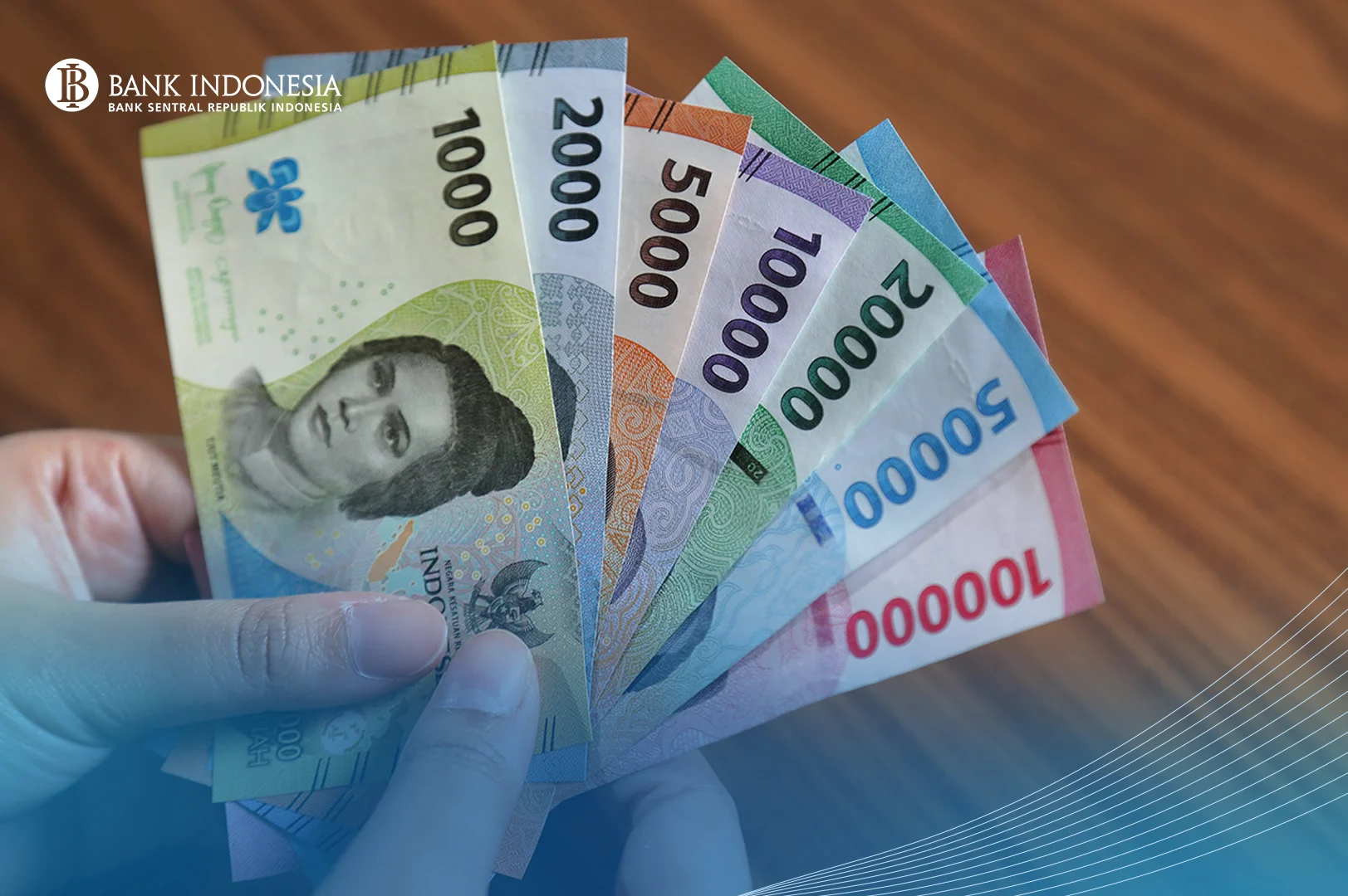 Rupiah Melemah ke Rp17.105 per USD, Bank Indonesia Siapkan Langkah Stabilitas
