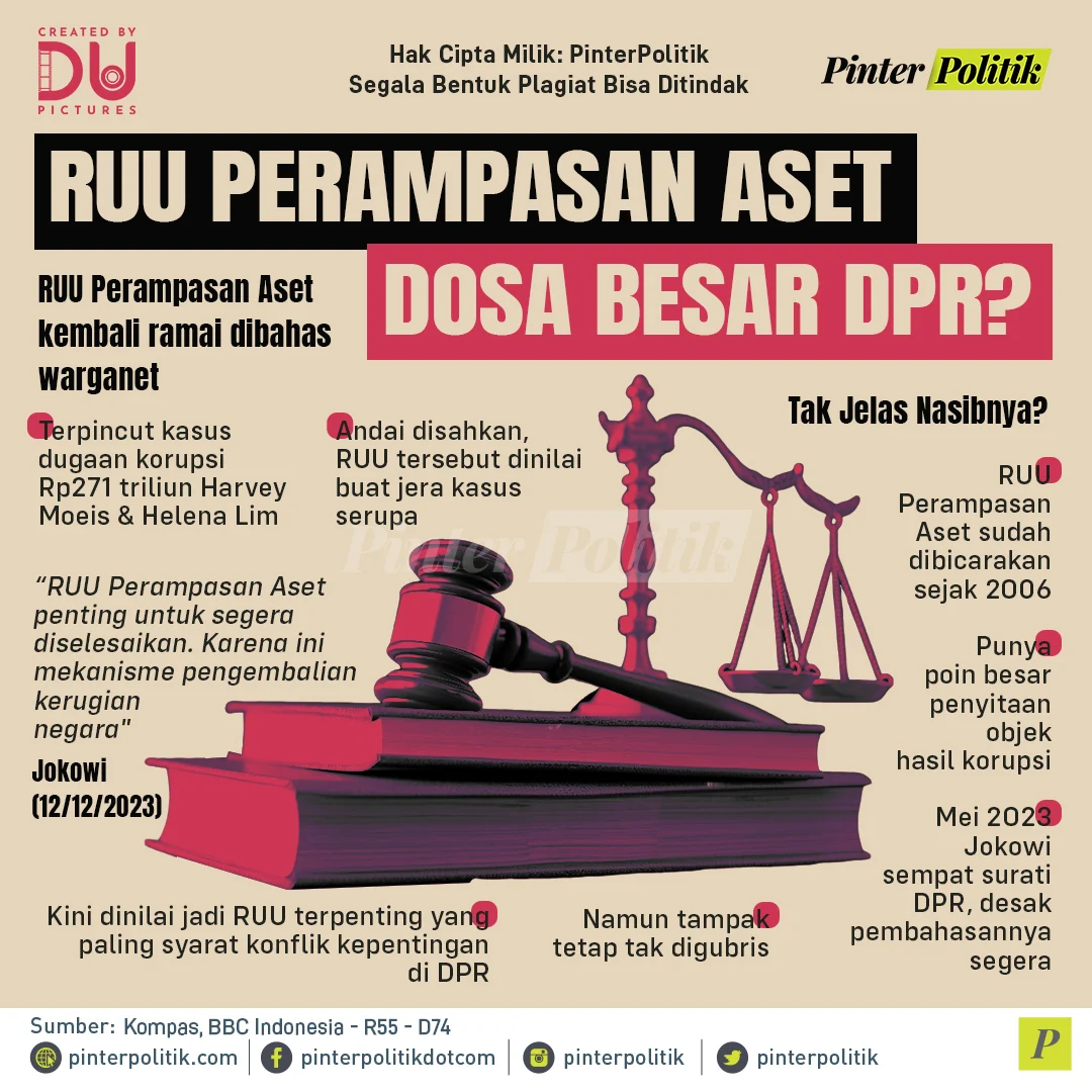 Sahroni Peringatkan RUU Perampasan Aset: Bahaya Penyalahgunaan Kekuasaan dan Kontroversi "Hengky-Pengky"