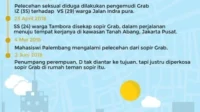 Sopir Taksi Online Terjerat Pelecehan Seksual dan Positif Narkoba, Polda Metro Ungkap Fakta Lengkap