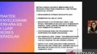 Tekanan Publik dan Media Diperlukan: Keraguan Terhadap Proses Peradilan Kasus Andrie Yunus Menjadi Sorotan Tekanan Publik dan Media Diperlukan: Keraguan Terhadap Proses Peradilan Kasus Andrie Yunus Menjadi Sorotan