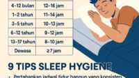 Temukan Durasi Tidur Ideal Tanpa Terikat 8 Jam: Panduan Praktis dari Pakar