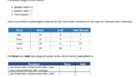 TKA Matematika SMP 2026: Siswa Sambut Soal Cerita dan Logika dengan Antusias